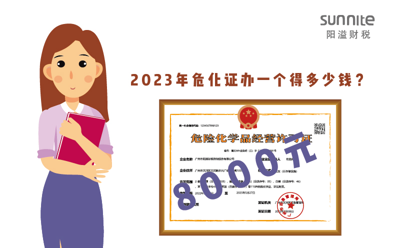 2023年?；C辦一個得多少錢？