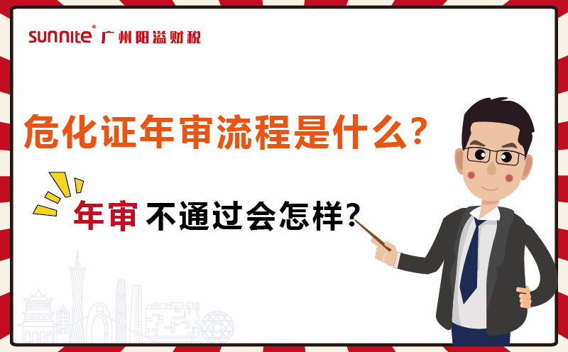 ?；C年審流程是什么